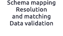 Schema mapping Resolution and matching Data validation