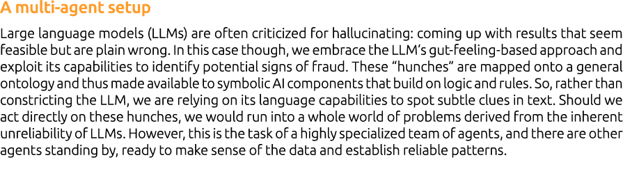 A multi agent setup Large language models (LLMs) are often criticized for hallucinating: coming up with results that ...