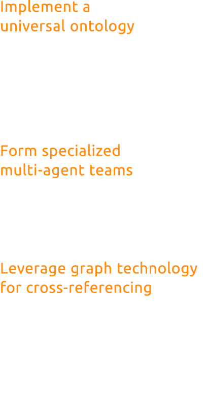 Implement a universal ontology Create a shared ontology to bridge neural (intuitive) and symbolic (analytical) AI age...