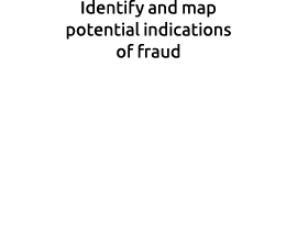 Identify and map potential indications of fraud