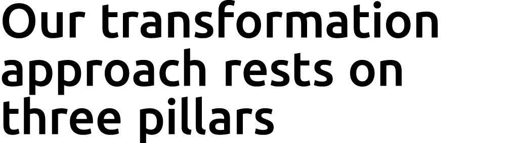 Our transformation approach rests on three pillars