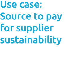 Use case: Source to pay for supplier sustainability Measures and rank suppliers’ sustainability performance