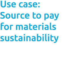 Use case: Source to pay for materials sustainability Evaluates material sustainability parameters