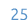25