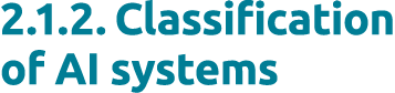 2.1.2. Classification of AI systems
