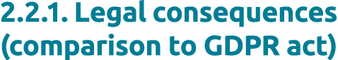 2.2.1. Legal consequences (comparison to GDPR act)
