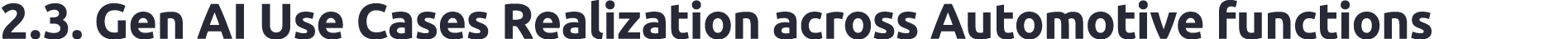 2.3. Gen AI Use Cases Realization across Automotive functions
