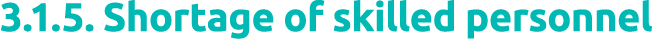 3.1.5. Shortage of skilled personnel