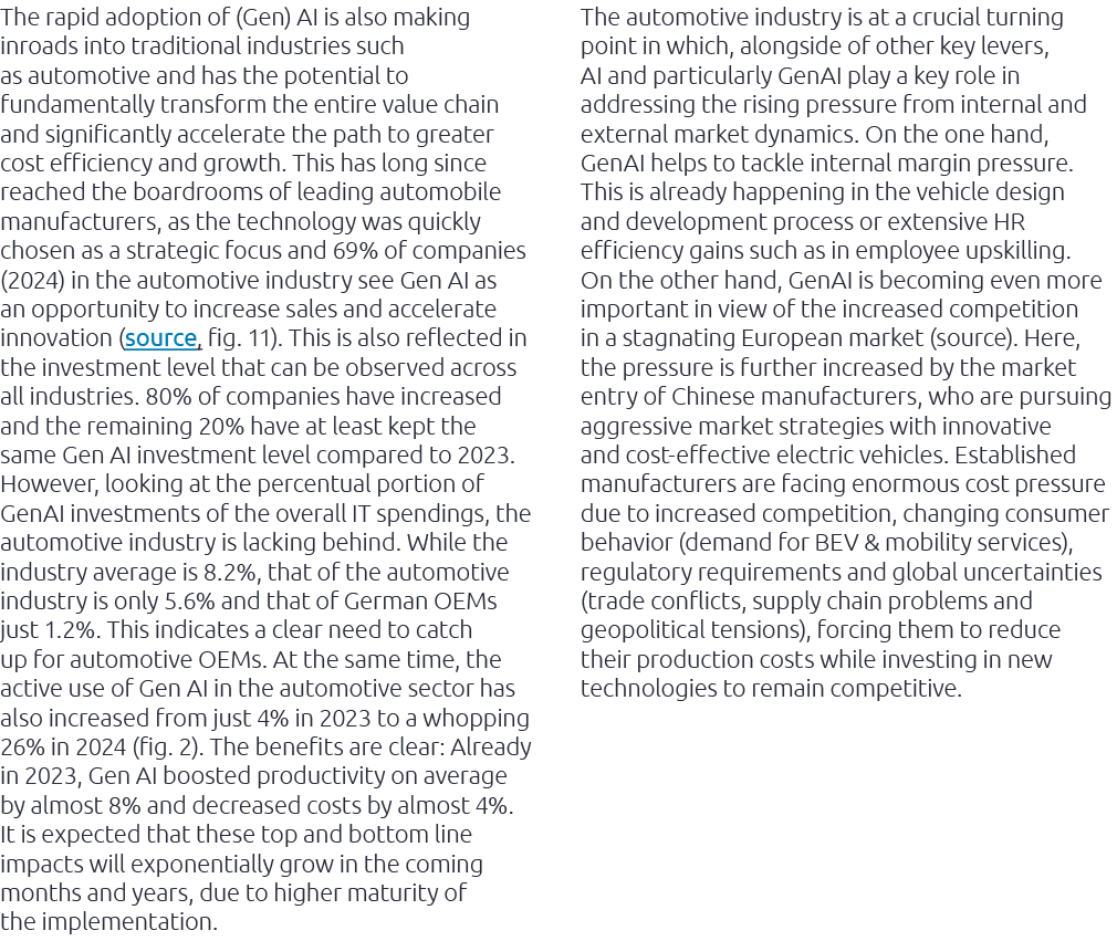 The rapid adoption of (Gen) AI is also making inroads into traditional industries such as automotive and has the pote...