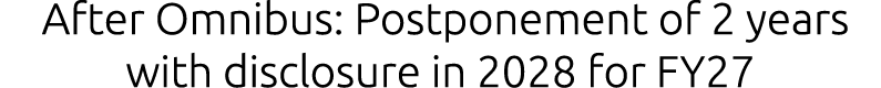  After Omnibus: Postponement of 2 years with disclosure in 2028 for FY27