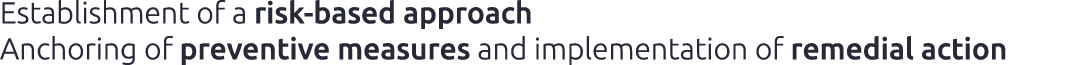 Establishment of a risk based approach Anchoring of preventive measures and implementation of remedial action