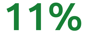11%