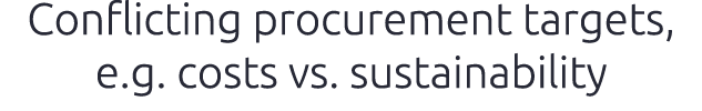Conflicting procurement targets, e.g. costs vs. sustainability