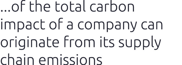 ...of the total carbon impact of a company can originate from its supply chain emissions