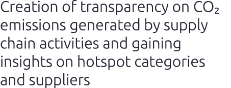 Creation of transparency on CO2 emissions generated by supply chain activities and gaining insights on hotspot catego...