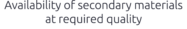 Availability of secondary materials at required quality 