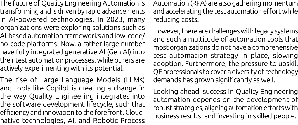 The future of Quality Engineering Automation is transforming and is driven by rapid advancements in AI powered techno...