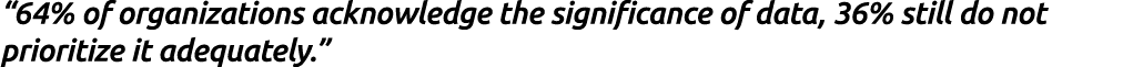 “64% of organizations acknowledge the significance of data, 36% still do not prioritize it adequately.”